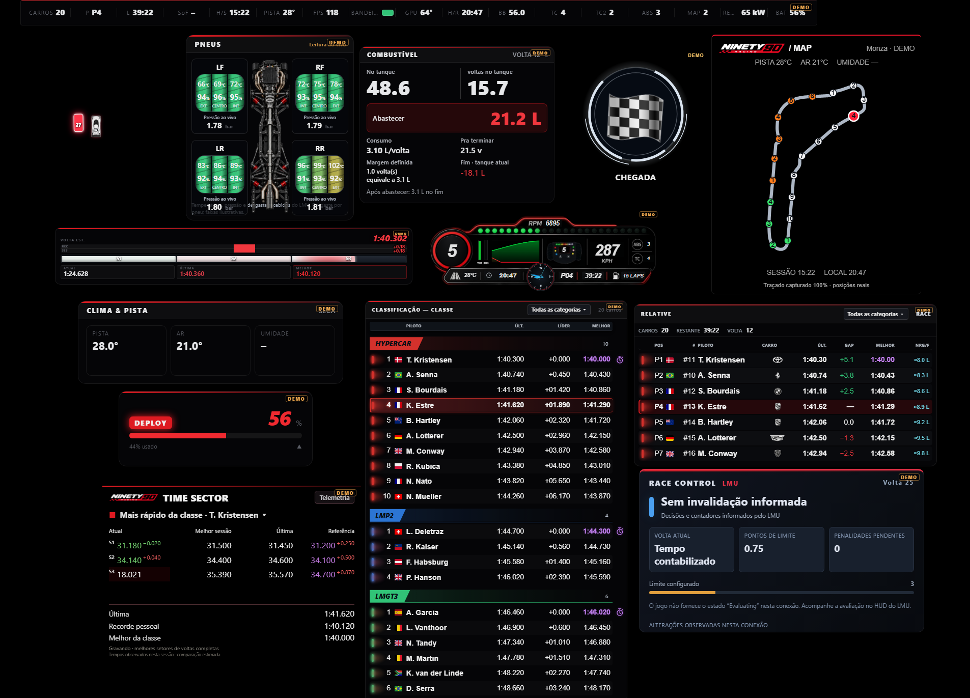 LMU · Monza · dados de demonstração · interface em português